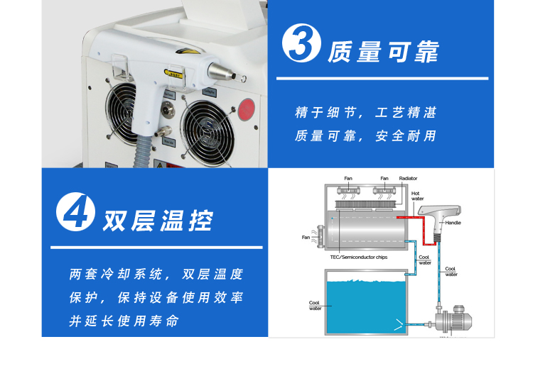被动调Q激光-JH-800B-T4--详情页(2018年6月-去敏感词)_07.jpg