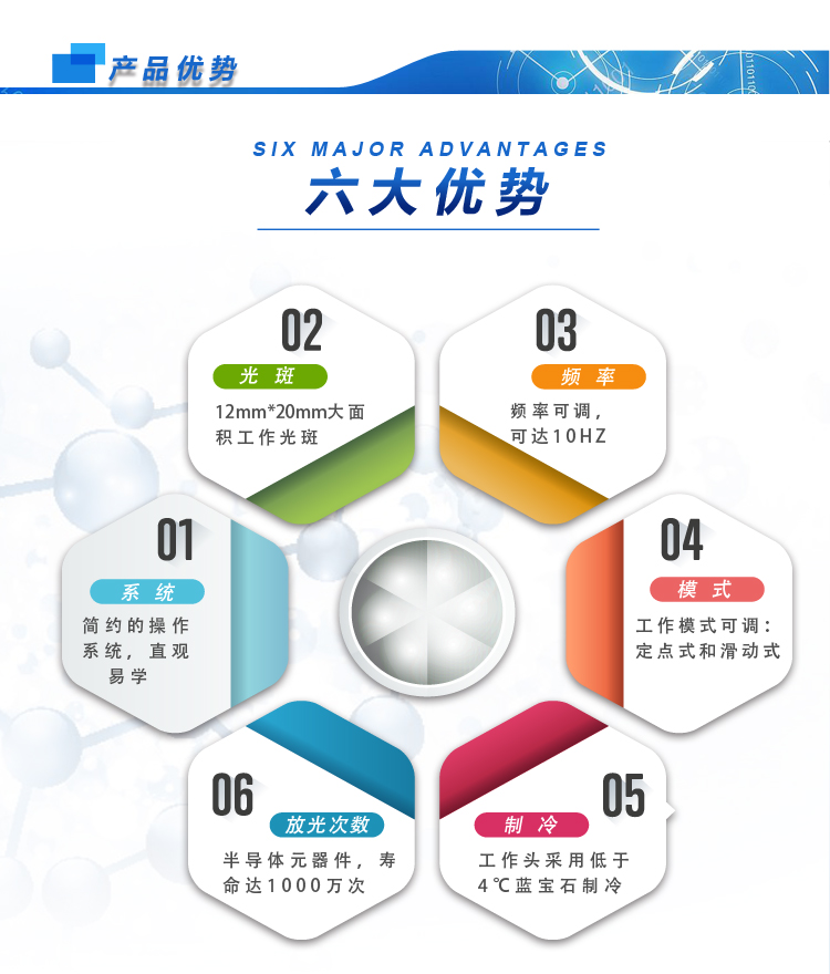 808脱毛-310C-详情页(2018年6月-详情-(去敏感词))_10.jpg